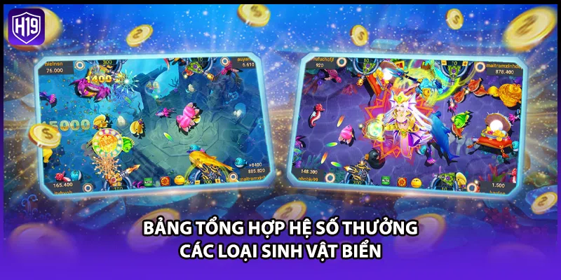 Bảng tổng hợp hệ số thưởng các loại sinh vật biển